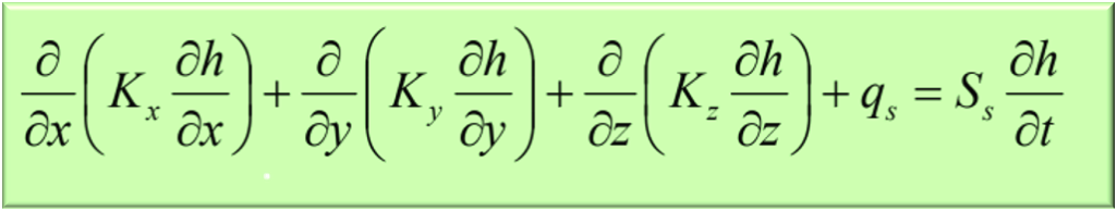 gw_pde