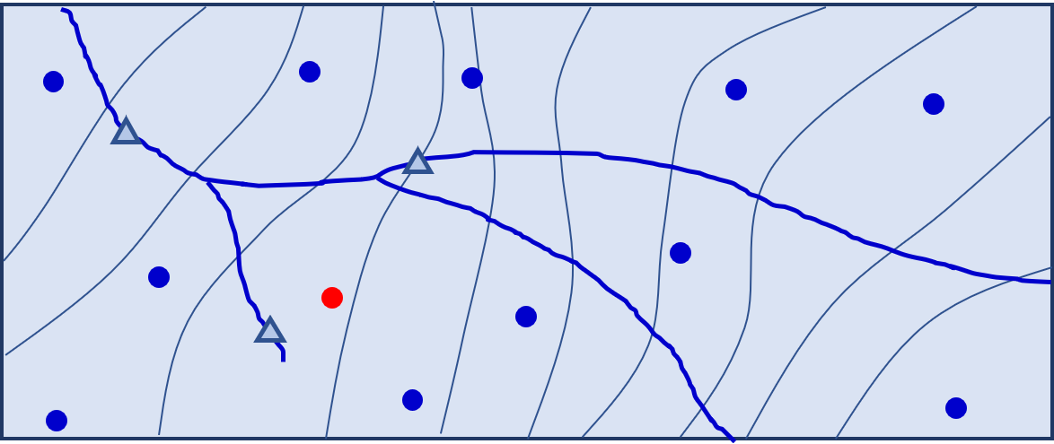 obscomp